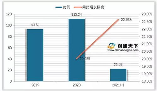 从九阳电器营销模式看厨房小家电营销策略 立足产品扩展渠道