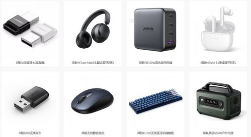 加大产品研发,直击用户需求 探究绿联科技广受好评的秘密
