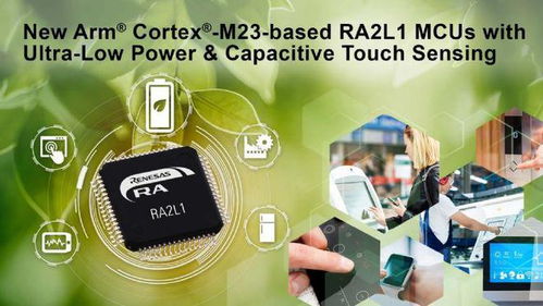国产替代开始 长虹自研risc v架构mcu,明年装机1000万